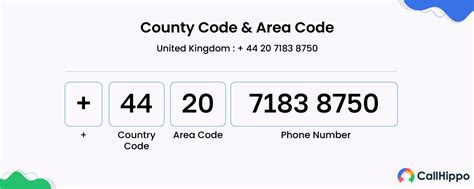 Telephone numbers in the United Kingdom